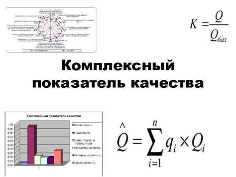 Кургузый как показатель технического качества