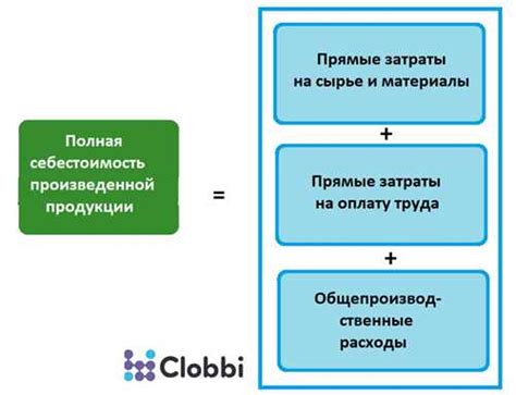 Кэф больше: что означает и каковы преимущества