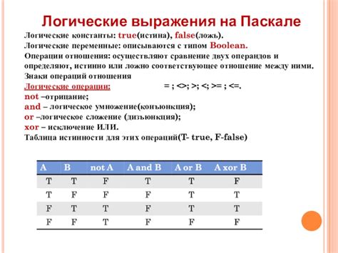 К чему относится выражение