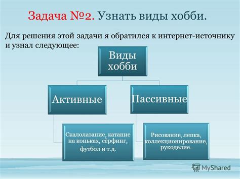 Лайм – это нахождение общих интересов и увлечений