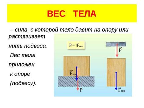 Легкий вес: определение и его практическое значение