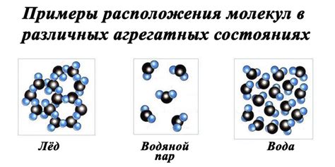 Лед: структура и особенности