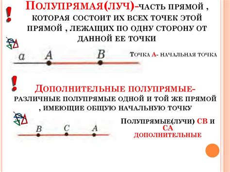 Лежит ли точка по одну сторону от каждой прямой?