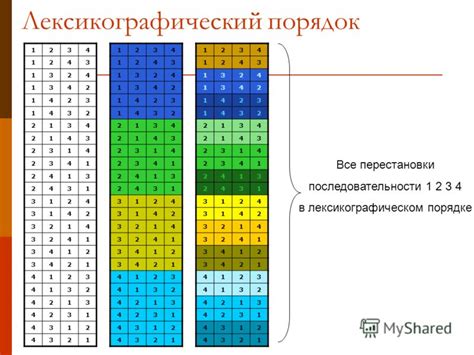 Лексикографический порядок в словах