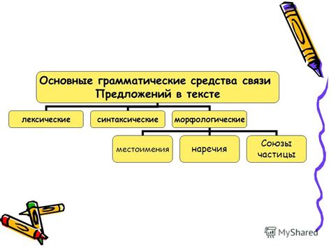 Лексические средства связи: ценность и особенности понимания