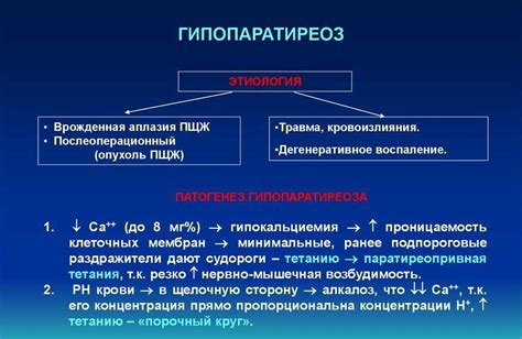 Лечение гипопаратиреоза у женщин