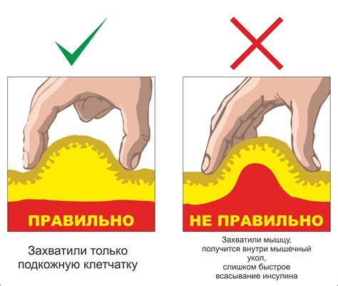 Лечение и профилактика антагонистов инсулина