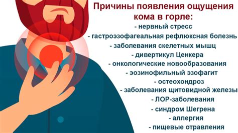 Лечение комка боли: методы и процедуры