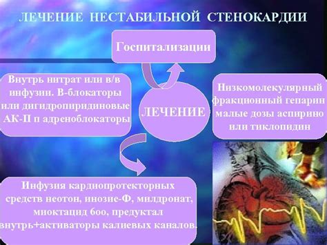 Лечение нестабильной гемодинамики