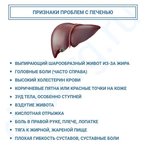 Лечение печеночных заболеваний