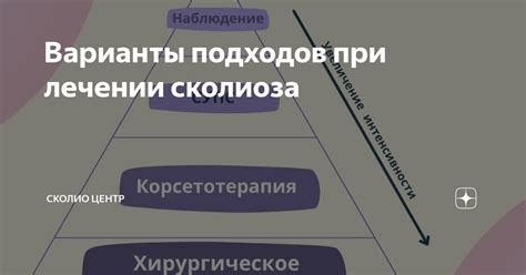 Лечение положительного мазка: варианты подходов