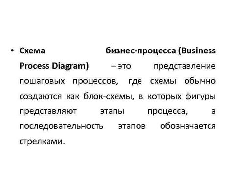 Лидирование внутри бизнес-тандема: 5 пошаговых стратегий