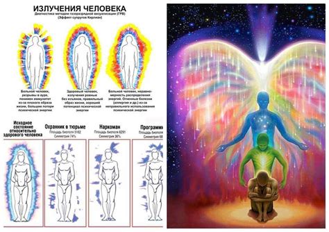 Лиловая аура: значение и особенности