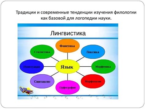 Лингвистические особенности и фонетика