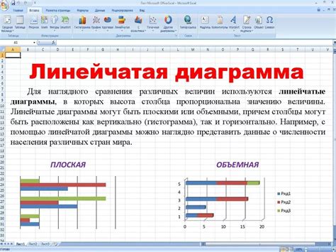 Линейка для построения графиков и диаграмм