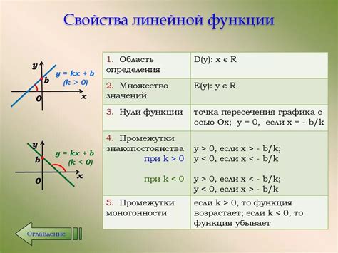 Линейная последовательность: определение и свойства