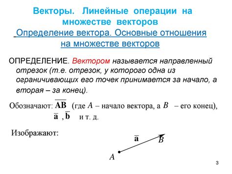 Линейные множители: определение и основные понятия