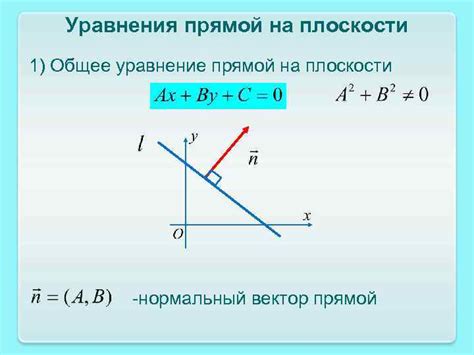 Линии на плоскости при изображении