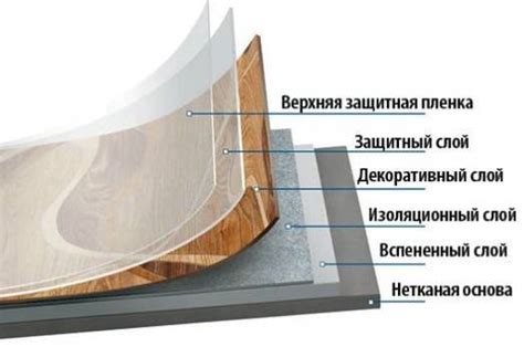 Линолеум токопроводящий: основные свойства и характеристики