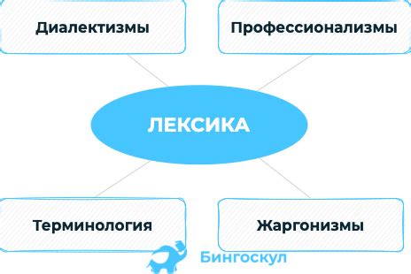 Литературная лексика: понятие и значение