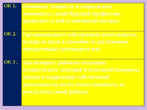 Личная ответственность: сущность и значимость