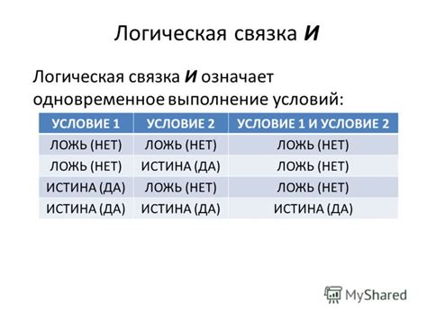 Логическая связка и ее особенности