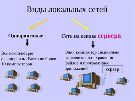 Локальная система: основные понятия