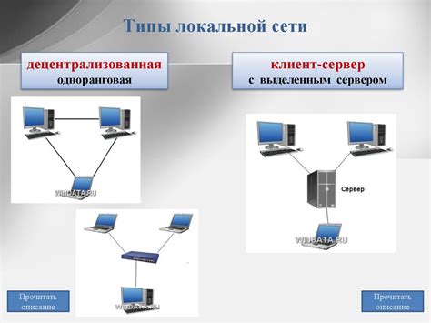 Локальные порты в компьютерных сетях