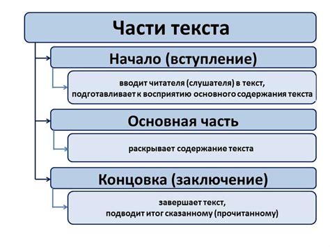 Лопотали: отличия от синонимичных понятий