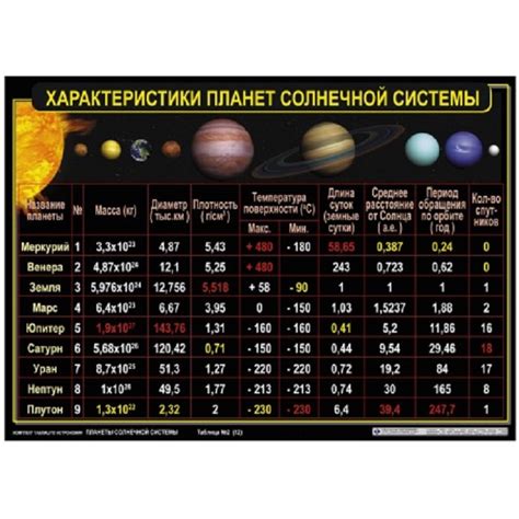 Лужная голи: значение и основные характеристики