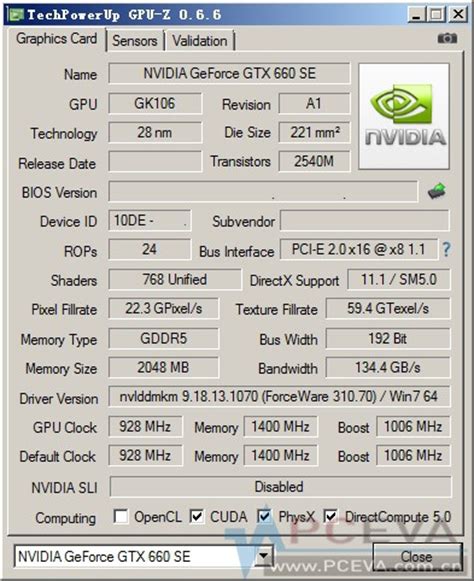 Лучшие игры для графического ускорителя GTX 660