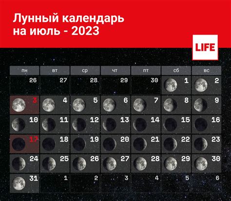 Лучшие идеи для отдыха на новолуние в июле 2023