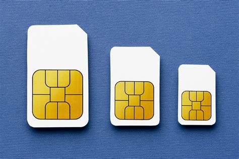 Лучшие сим карты для сигнализации GSM в 2024 году