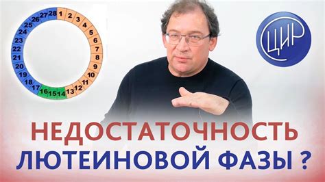 Лютеиновая недостаточность