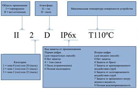 МБР с девушкой: особенности и совместимость