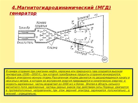 МГД-турбины в энергетике: область применения и перспективы развития