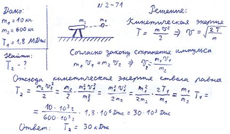 МДЖ физика - основные принципы и идеи