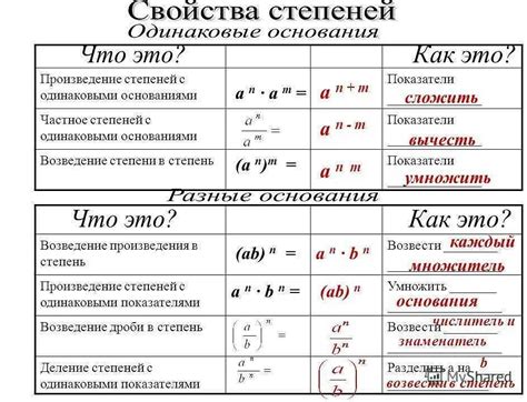 МРС отрицательная: понятие и суть