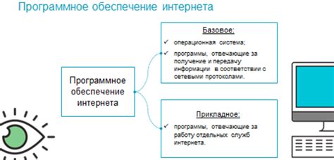 МРЭК: определение и суть