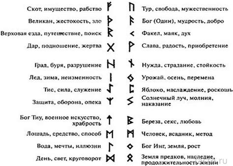 Магическое значение снов о гинко тигровом рыженьких: удача и новые перспективы