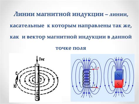 Магнитная сила трансформатора