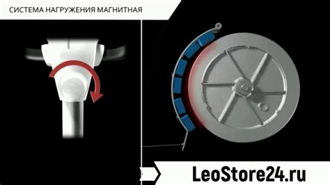 Магнитная система нагружения