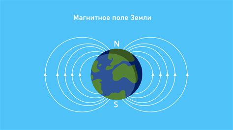 Магнитное поле и полюса: образы географических феноменов Антарктики в сновидениях