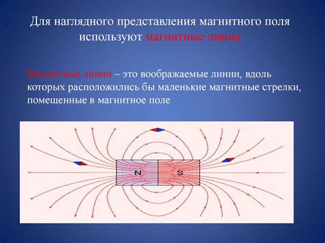 Магнитные поля являются ключевым элементом в изучении планет