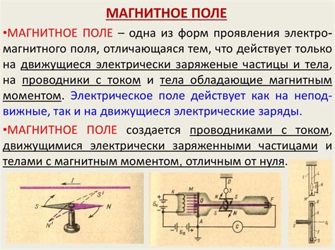 Магнитные характеристики: магнитное поле, намагниченность