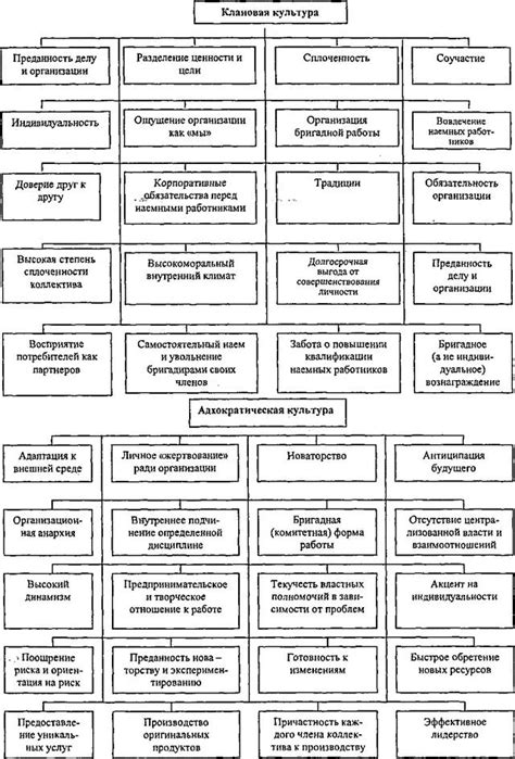 Мама погодок: основные черты и задачи роли