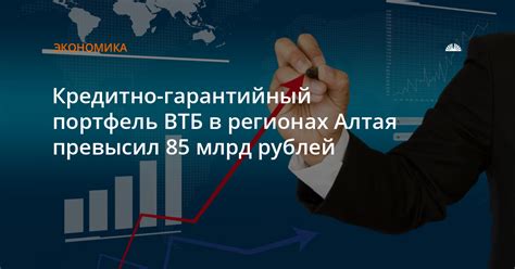 Маржинальный портфель ВТБ: понятие и суть