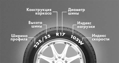 Маркировка "94T" на шинах - что означает?