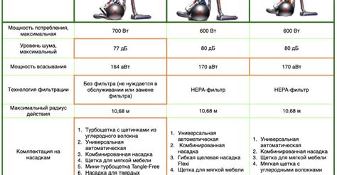 Маркировка и отличительные особенности