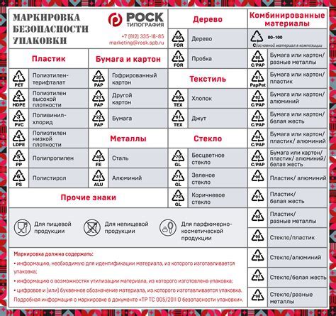 Маркировка металла: основные принципы и преимущества